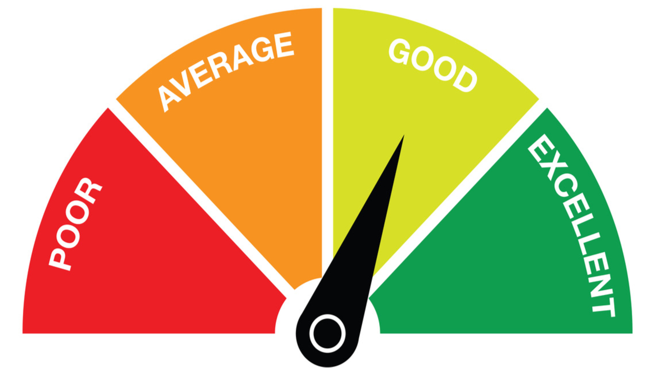 Understanding the Importance of Credit Scores | Penmen Press